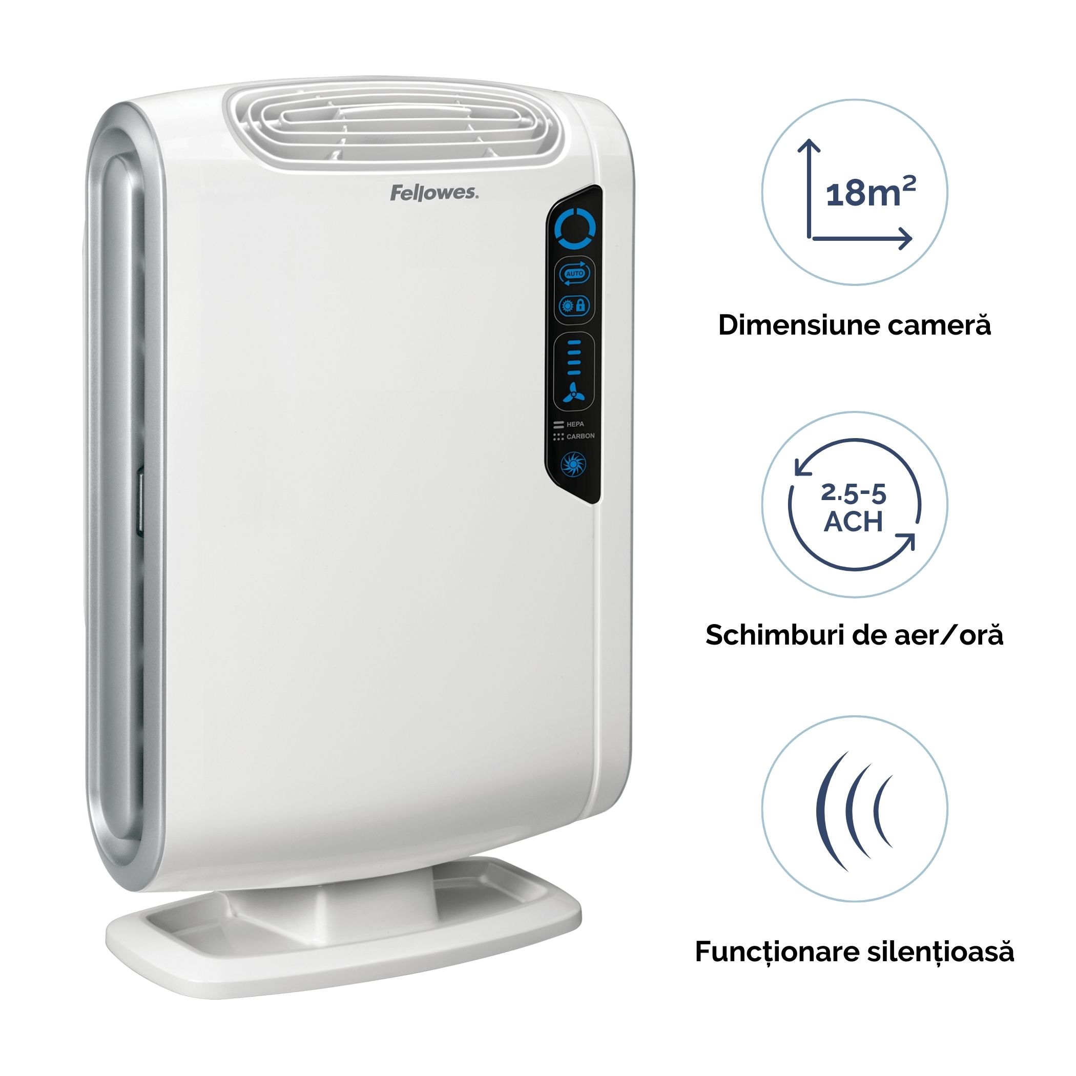 PURIFICATOR AER AERAMAX DX55 36MP FELLOWES - imagine 3