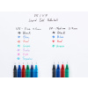 ROLLER 0.7MM V7 NEGRU HI-TECPOINT PILOT - imagine 5