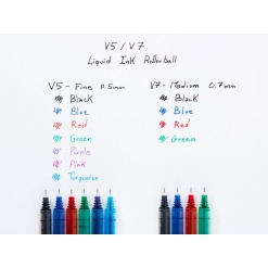 Alternative view of ROLLER 0.7MM V7 ROSU HI-TECPOINT PILOT