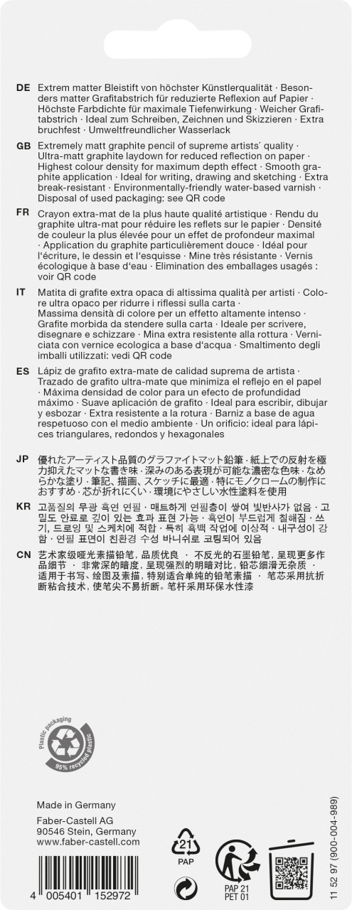 BLISTER 3 BUC CREION GRAFIT MAT 10B, 12B, 14B PITT FABER-CASTELL - imagine 2
