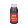 Vopsea acrilică lucioasă Kreul Solo Goya Triton 750 ml