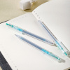 PIX CU GEL CU MECANISM 0.5MM VERDE DELIGHT DELI - imagine 4